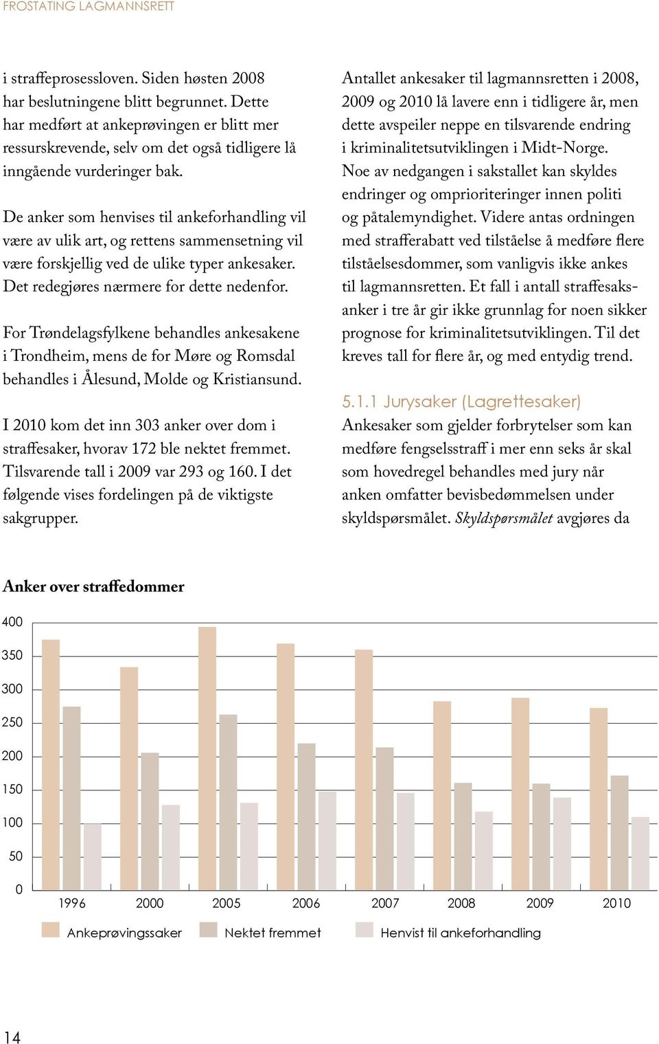 De anker som henvises til ankeforhandling vil være av ulik art, og rettens sammensetning vil være forskjellig ved de ulike typer ankesaker. Det redegjøres nærmere for dette nedenfor.