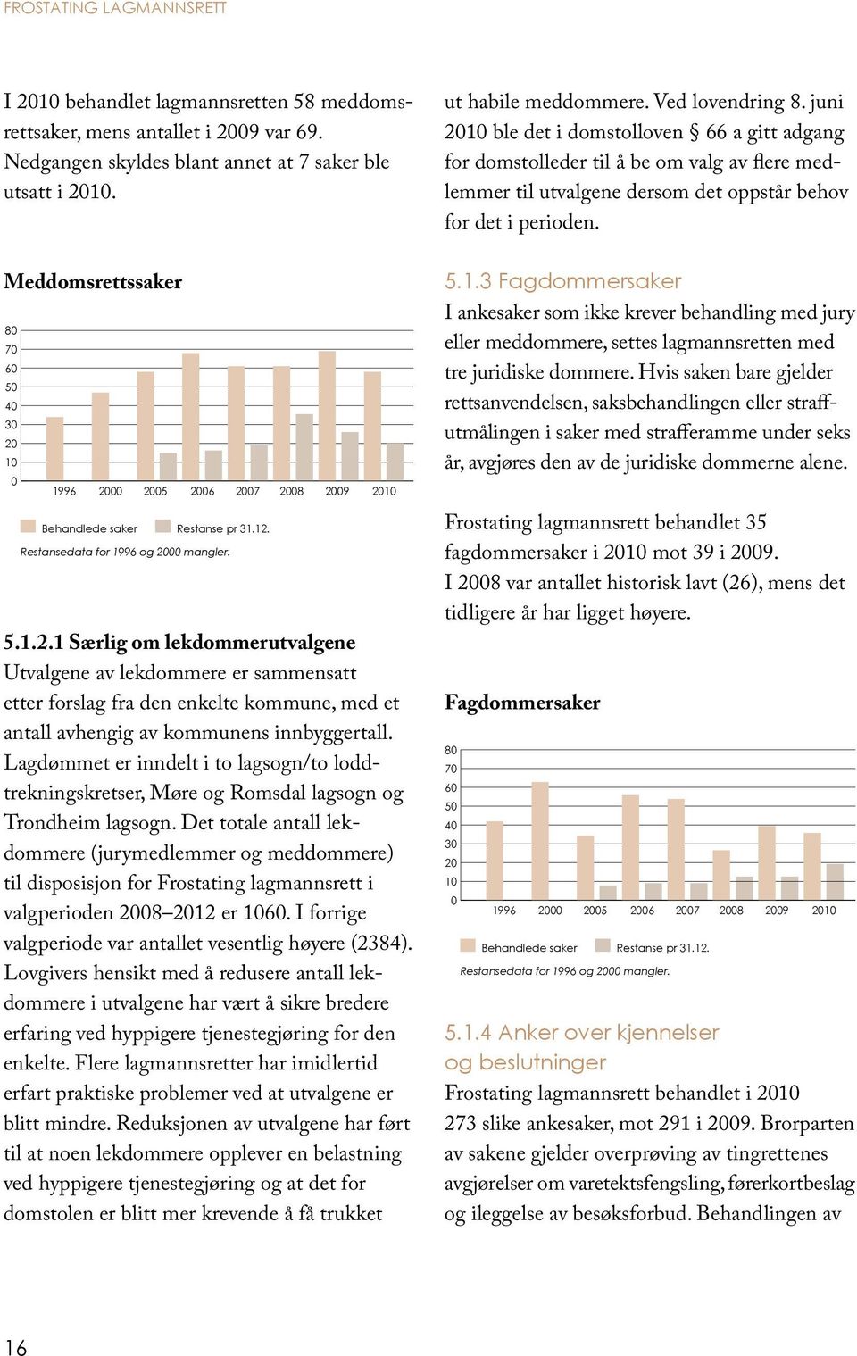 Lagdømmet er inndelt i to lagsogn/to loddtrekningskretser, Møre og Romsdal lagsogn og Trondheim lagsogn.