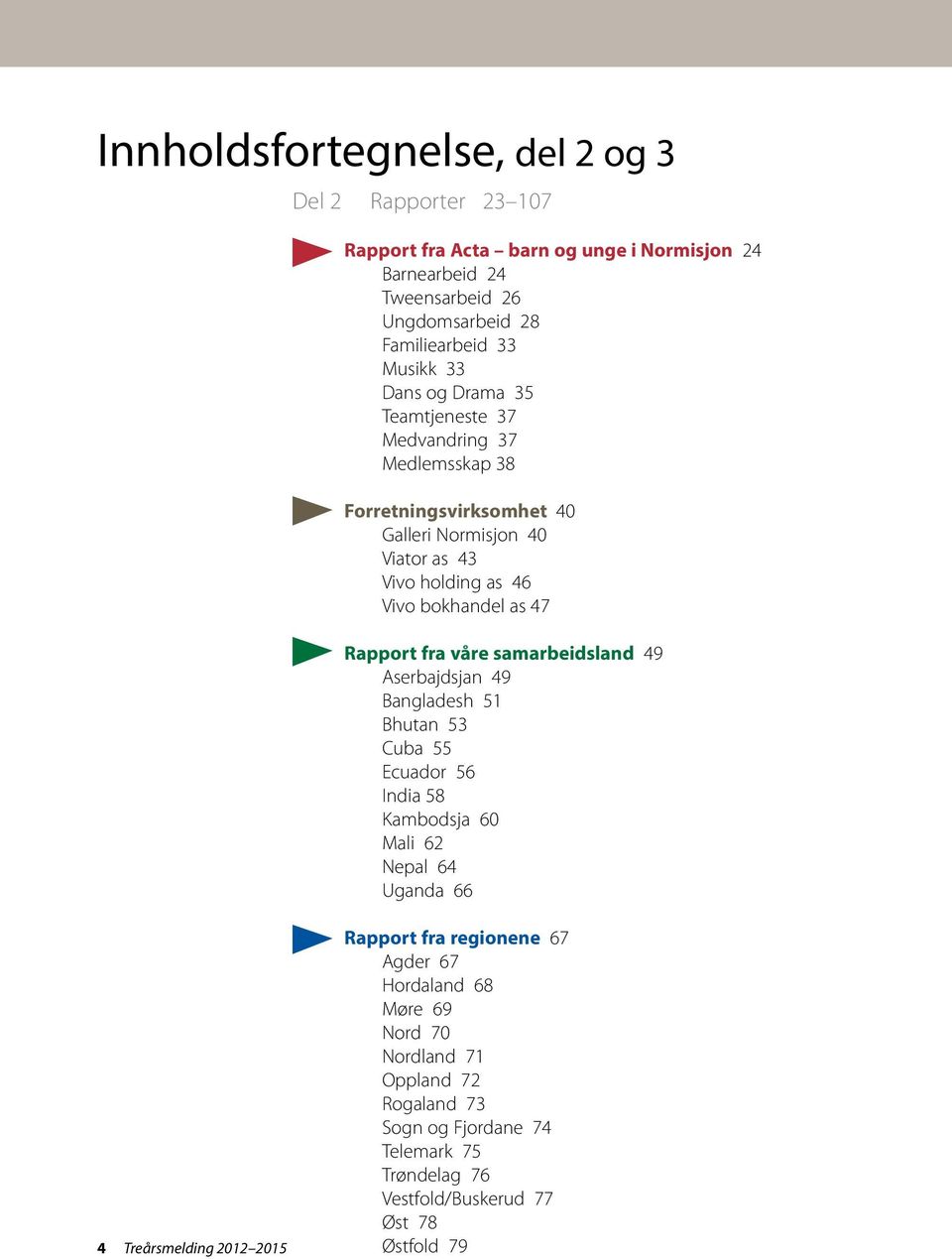 43 Vivo holding as 46 Vivo bokhandel as 47 Rapport fra våre samarbeidsland 49 Aserbajdsjan 49 Bangladesh 51 Bhutan 53 Cuba 55 Ecuador 56 India 58 Kambodsja 60 Mali 62 Nepal 64