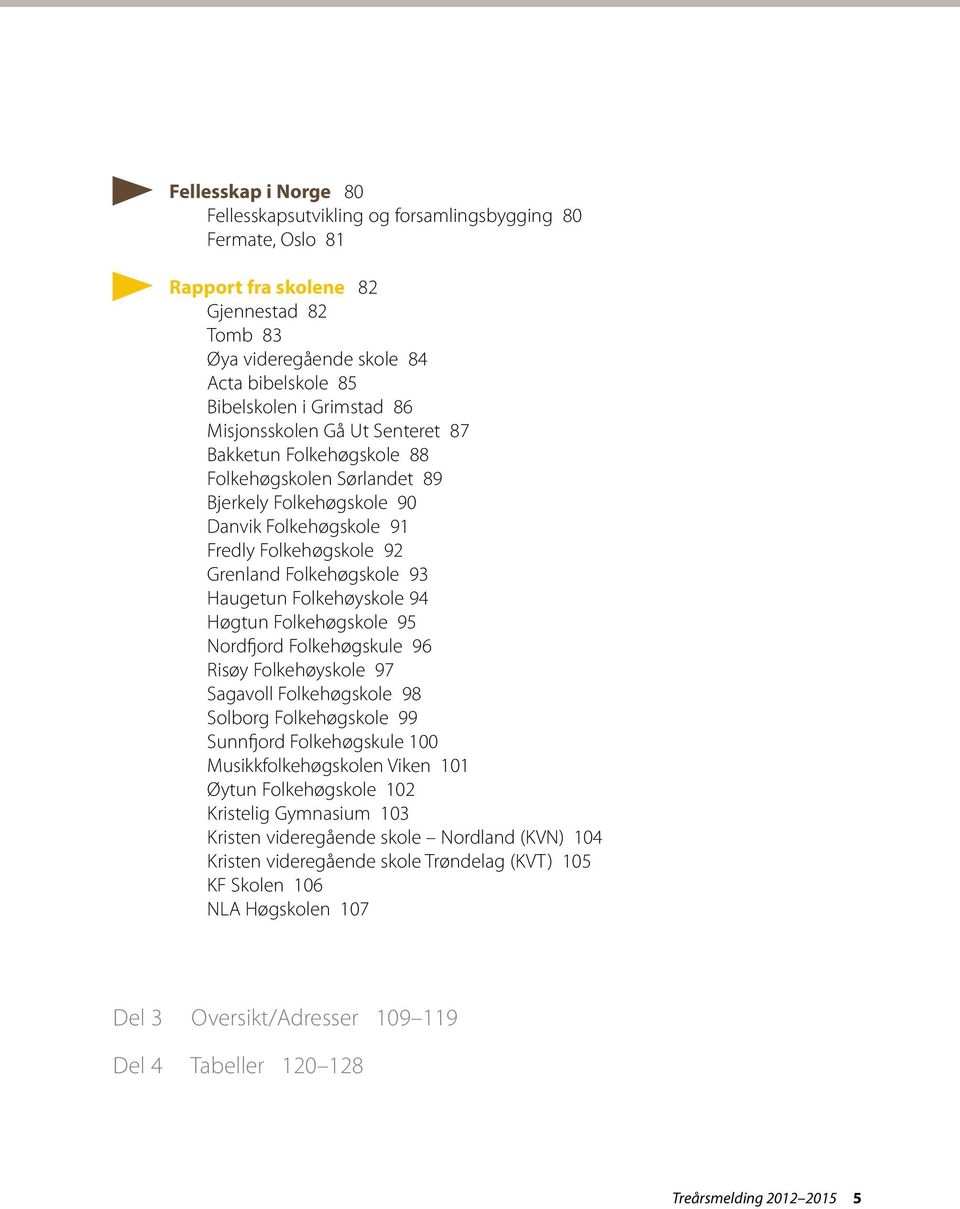 Folkehøyskole 94 Høgtun Folkehøgskole 95 Nordfjord Folkehøgskule 96 Risøy Folkehøyskole 97 Sagavoll Folkehøgskole 98 Solborg Folkehøgskole 99 Sunnfjord Folkehøgskule 100 Musikkfolkehøgskolen Viken