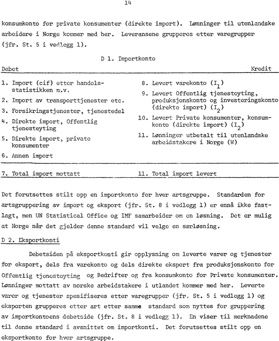 Direkte import, private konsumenter 6. Annen import 8. Levert varekonto (I 1 ) 9. Levert Offentlig tjenesteyting, produksjonskonto og investeringskonto (direkte import) (1 2 ) 1.