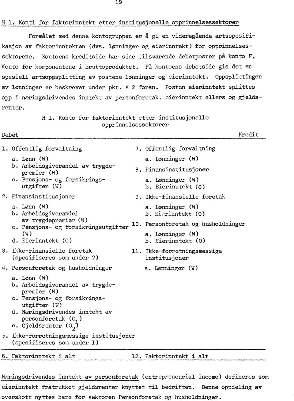 På kontoens debetside gis det en spesiell artsoppsplitting av postene lønninger og eierinntekt. Oppsplittingen av lønninger er beskrevet under pkt. A 2 foran.