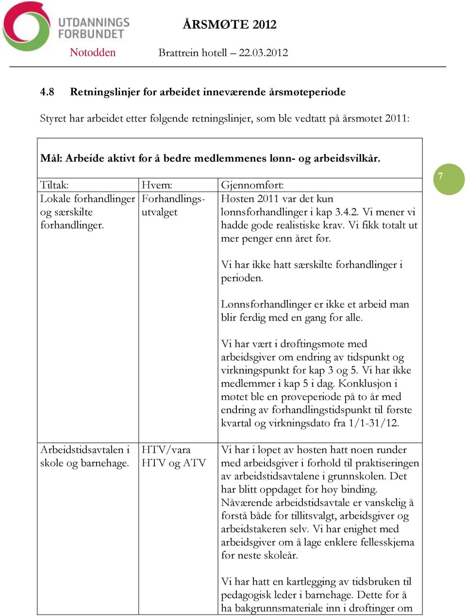 Vi fikk totalt ut mer penger enn året før. 7 Arbeidstidsavtalen i skole og barnehage. HTV/vara HTV og ATV Vi har ikke hatt særskilte forhandlinger i perioden.