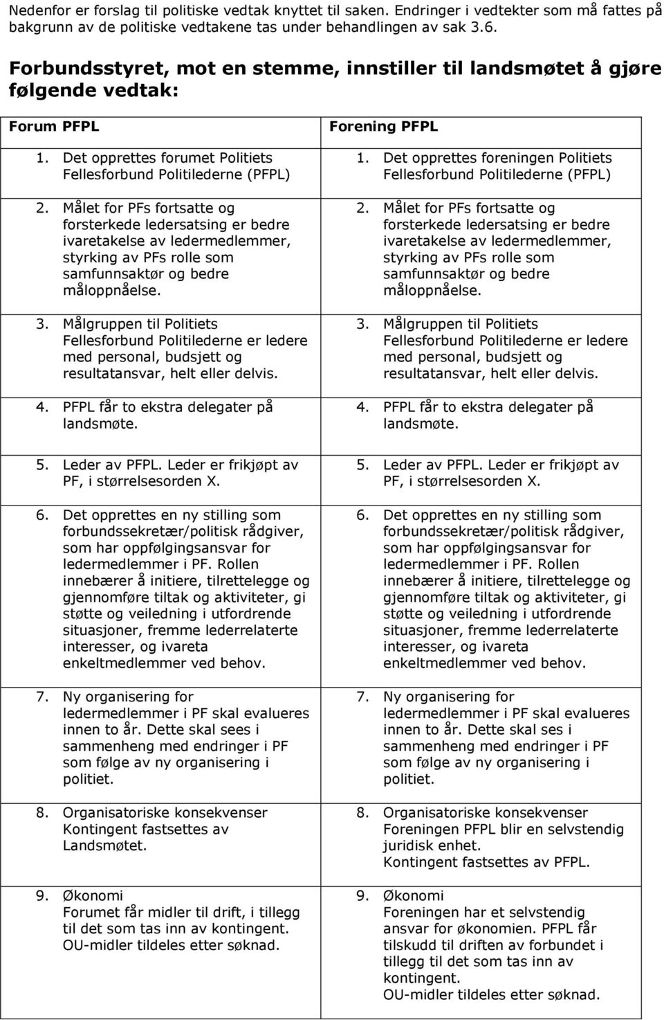 Målet for PFs fortsatte og forsterkede ledersatsing er bedre ivaretakelse av ledermedlemmer, styrking av PFs rolle som samfunnsaktør og bedre måloppnåelse. 3.