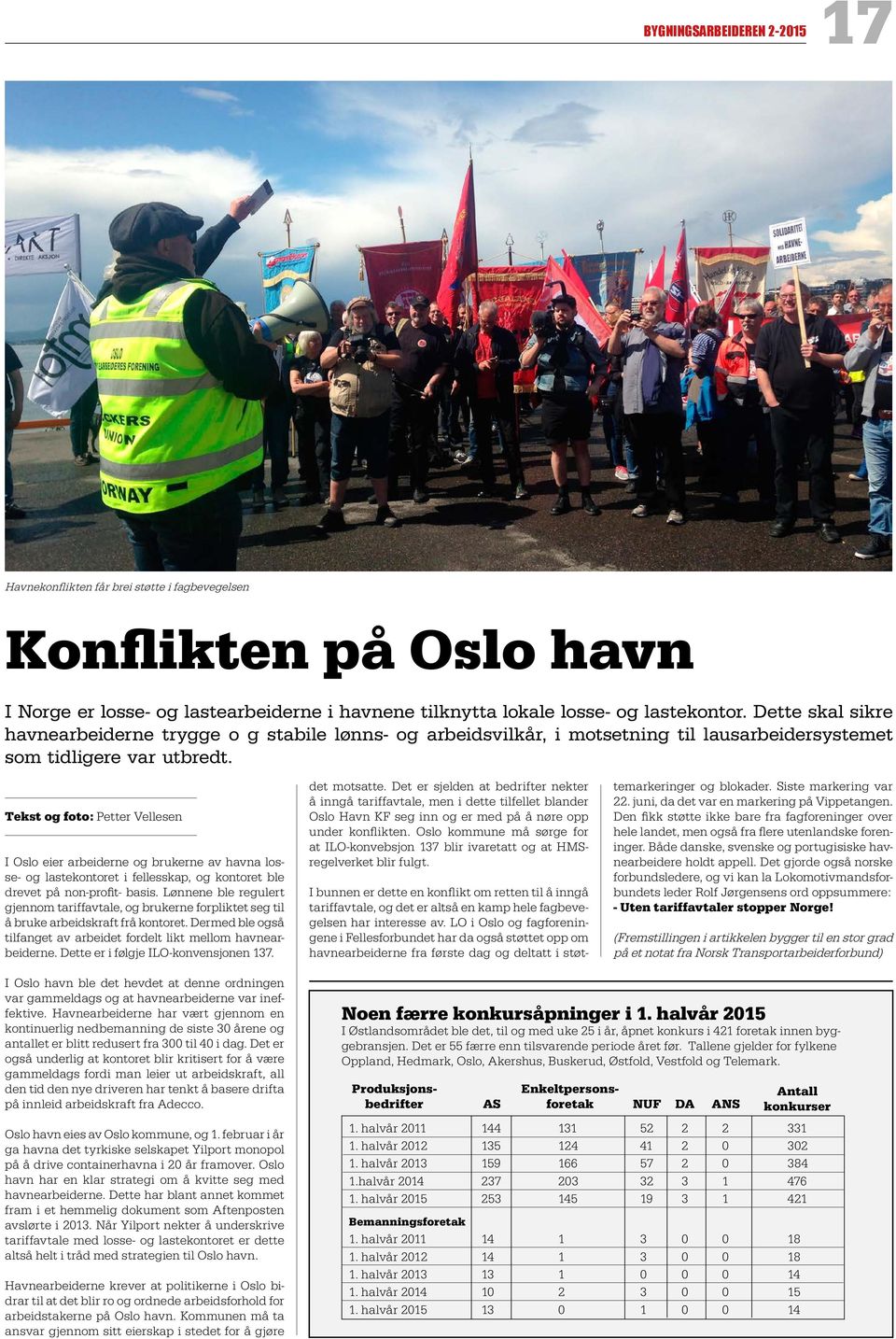 Tekst og foto: Petter Vellesen I Oslo eier arbeiderne og brukerne av havna losse- og lastekontoret i fellesskap, og kontoret ble drevet på non-profit- basis.