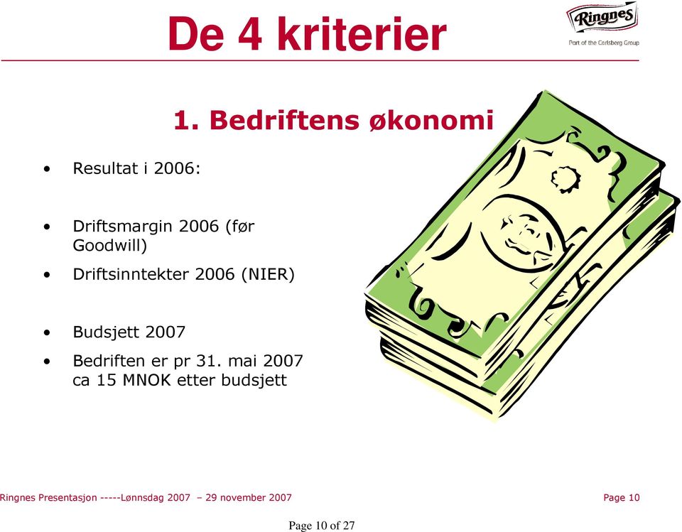 Driftsinntekter 2006 (NIER) Budsjett 2007 Bedriften er pr 31.