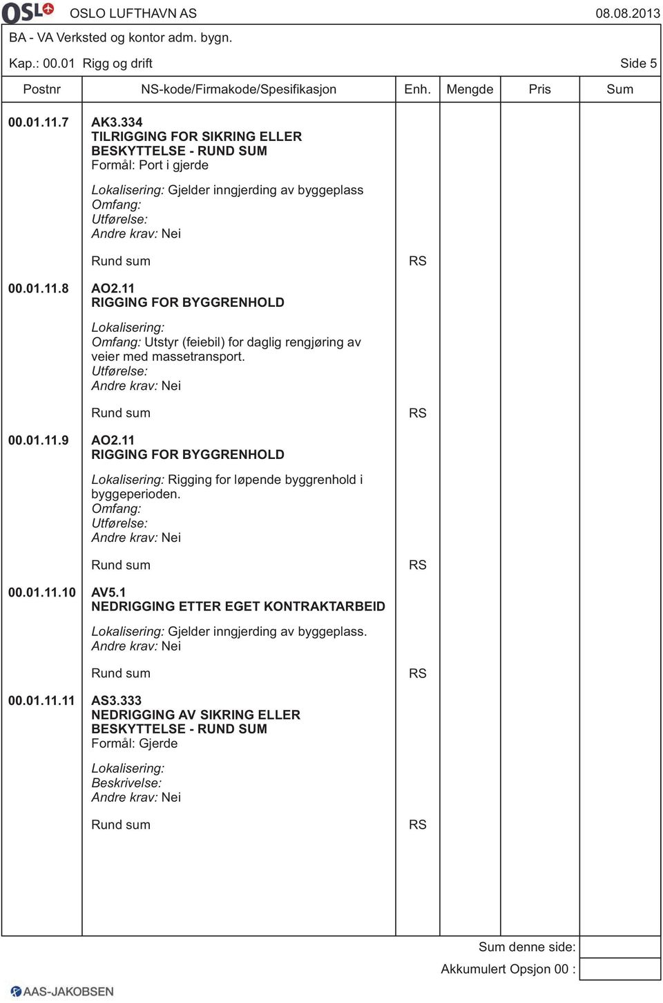 11 RIGGING FOR BYGGRENHOLD Utstyr (feiebil) for daglig rengjøring av veier med massetransport. 00.01.11.9 AO2.