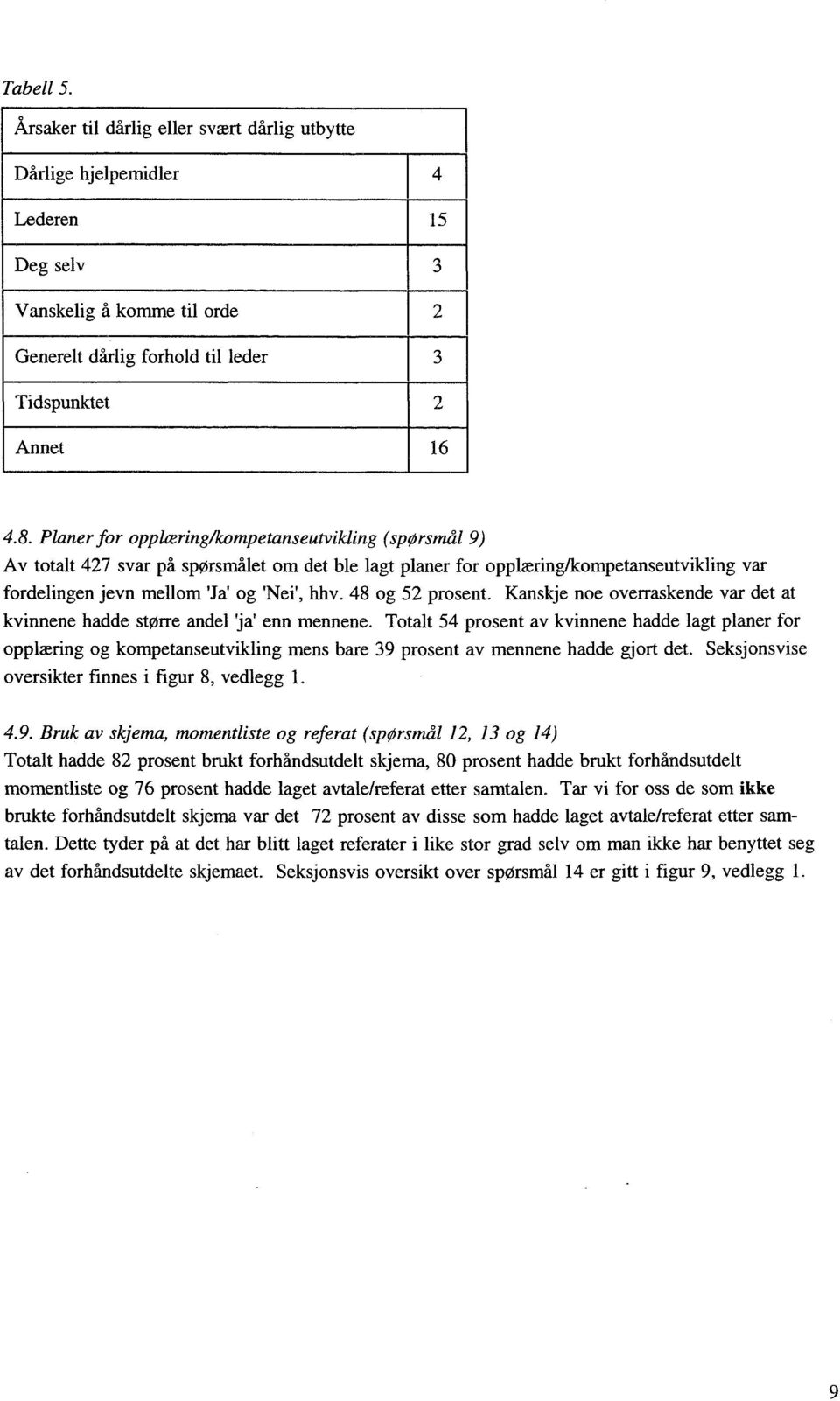 48 og 52 prosent. Kanskje noe overraskende var det at kvinnene hadde større andel 'ja' enn mennene.