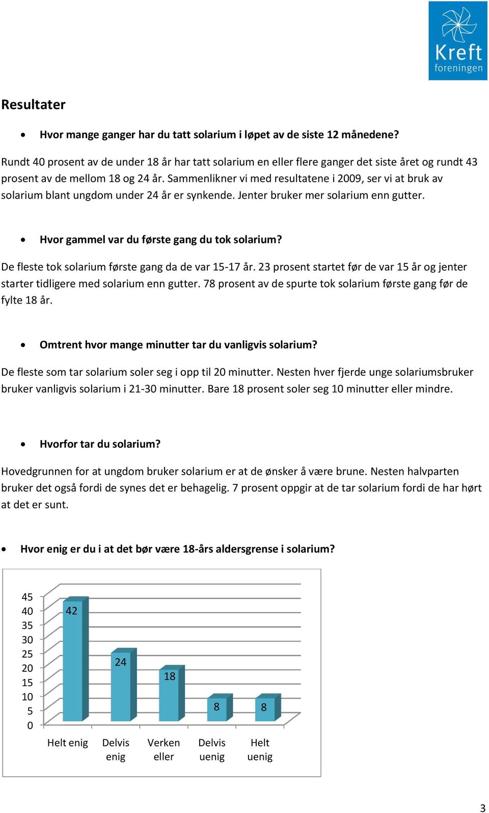 Sammenikner vi med resutatene i 2009, ser vi at bruk av soarium bant ungdom under 24 år er synkende. Jenter bruker mer soarium enn gutter. Hvor gamme var du første gang du tok soarium?