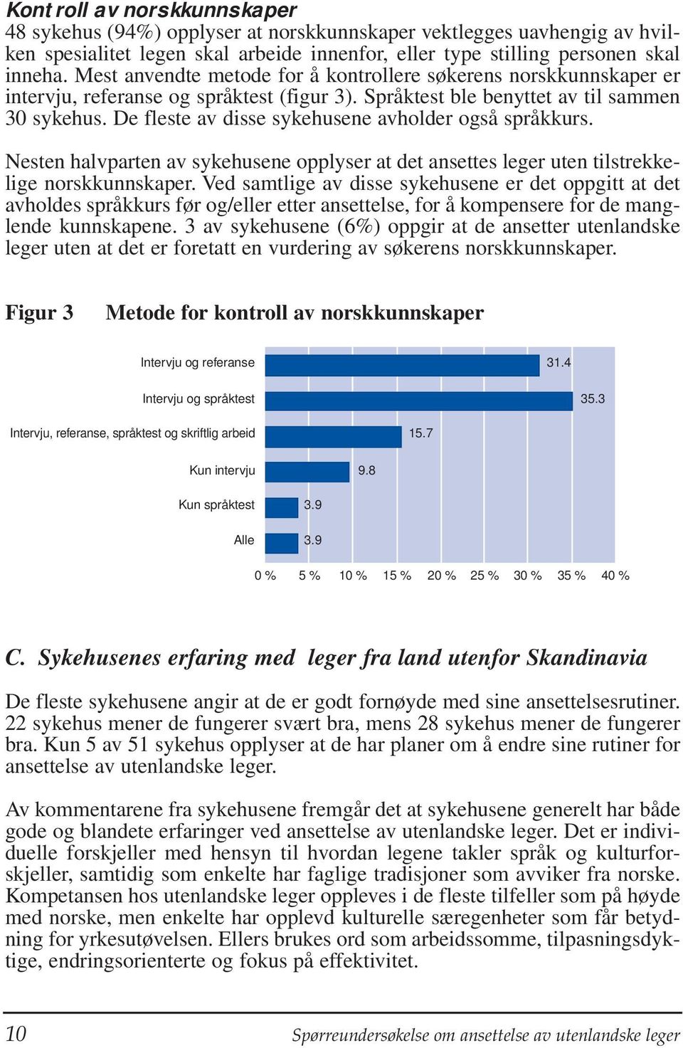 De fleste av disse sykehusene avholder også språkkurs. Nesten halvparten av sykehusene opplyser at det ansettes leger uten tilstrekkelige norskkunnskaper.