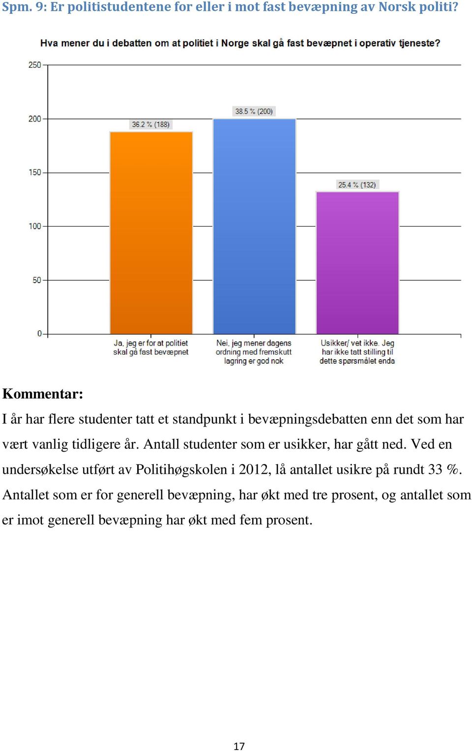 år. Antall studenter som er usikker, har gått ned.