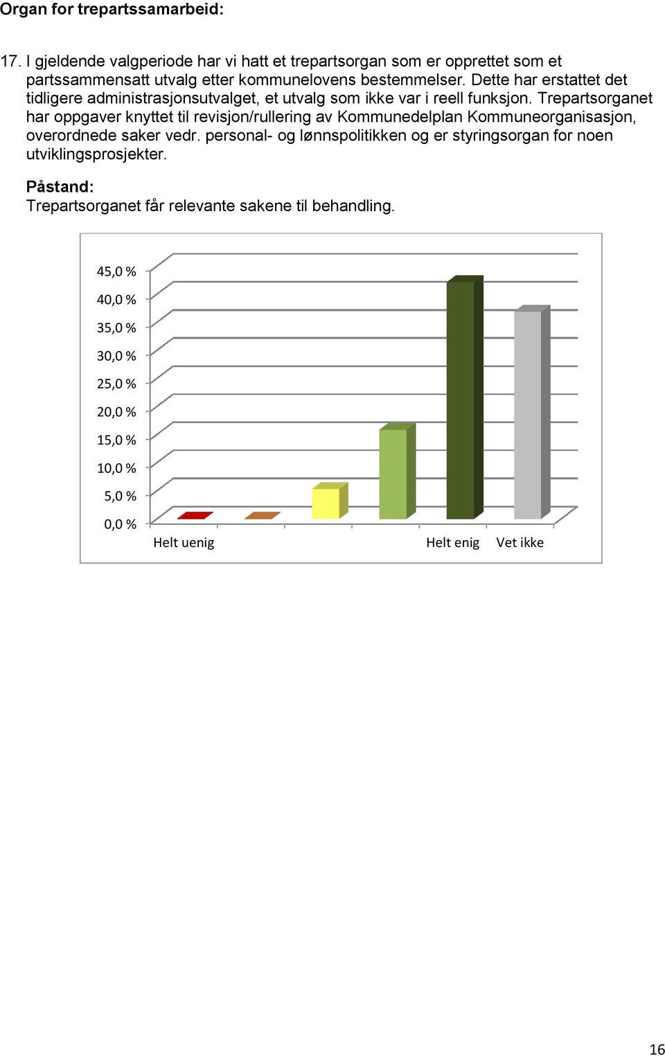 Dette har erstattet det tidligere administrasjonsutvalget, et utvalg som ikke var i reell funksjon.