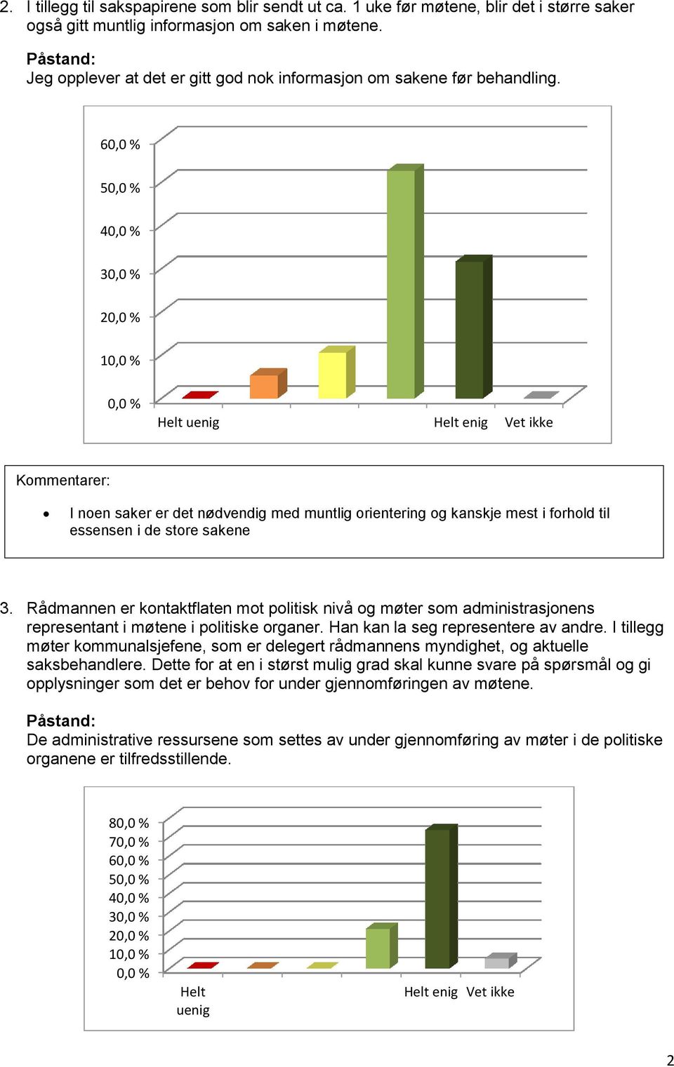 Rådmannen er kontaktflaten mot politisk nivå og møter som administrasjonens representant i møtene i politiske organer. Han kan la seg representere av andre.