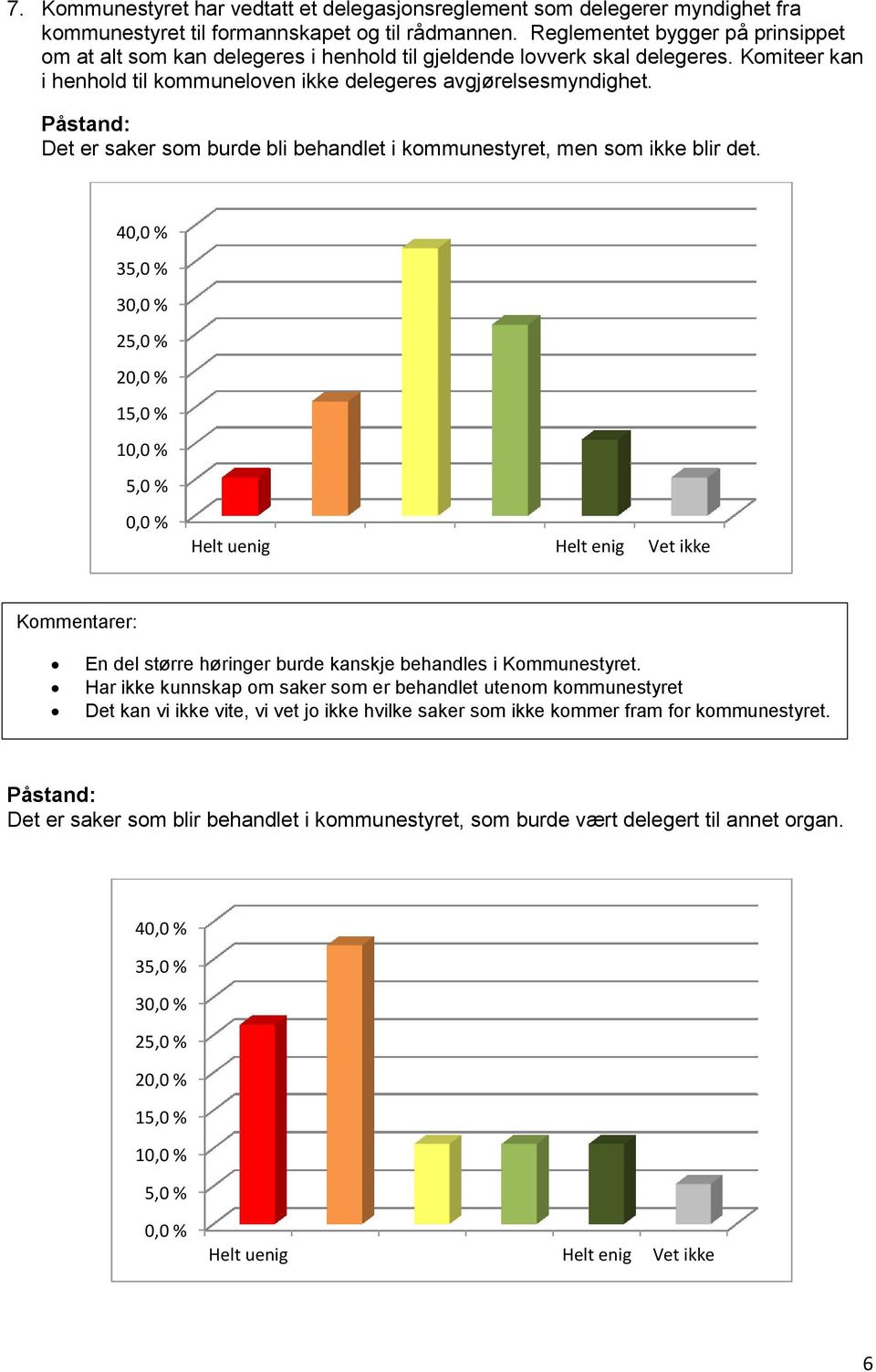 Komiteer kan i henhold til kommuneloven ikke delegeres avgjørelsesmyndighet. Det er saker som burde bli behandlet i kommunestyret, men som ikke blir det.