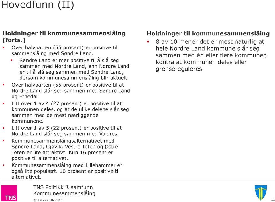 Over halvparten ( prosent) er positive til at Nordre Land slår seg sammen med Søndre Land og Etnedal Litt over 1 av ( prosent) er positive til at kommunen deles, og at de ulike delene slår seg sammen