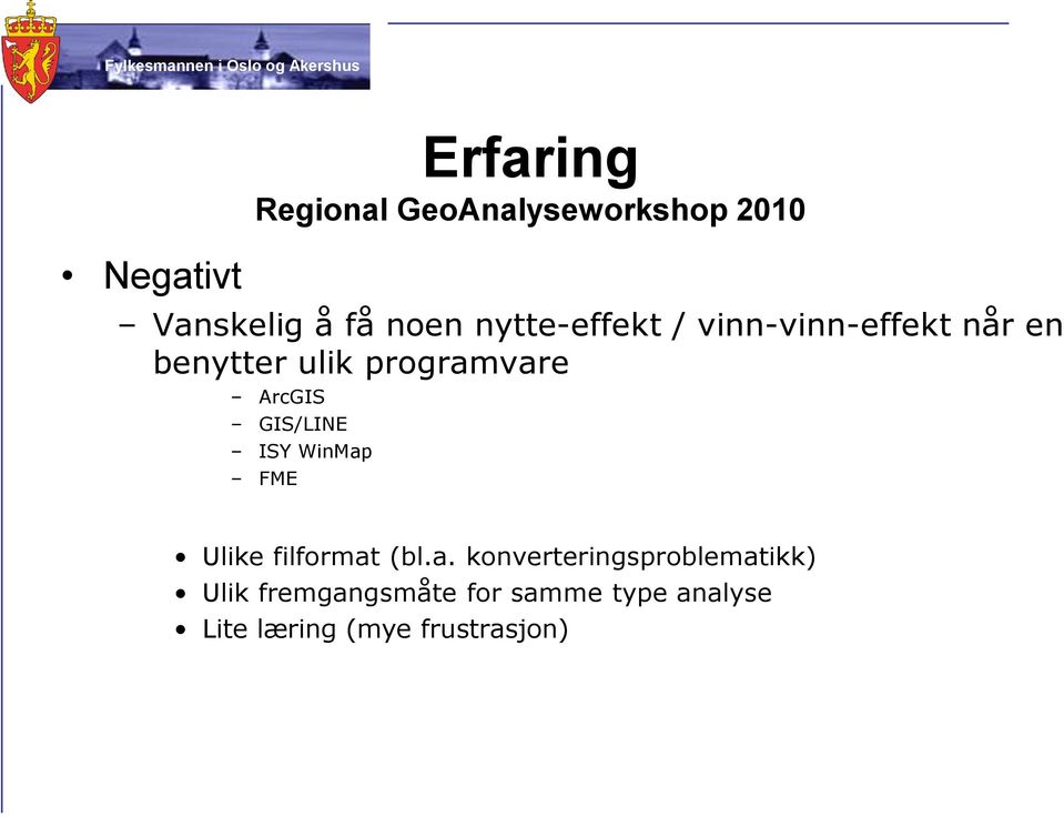 GIS/LINE ISY WinMap