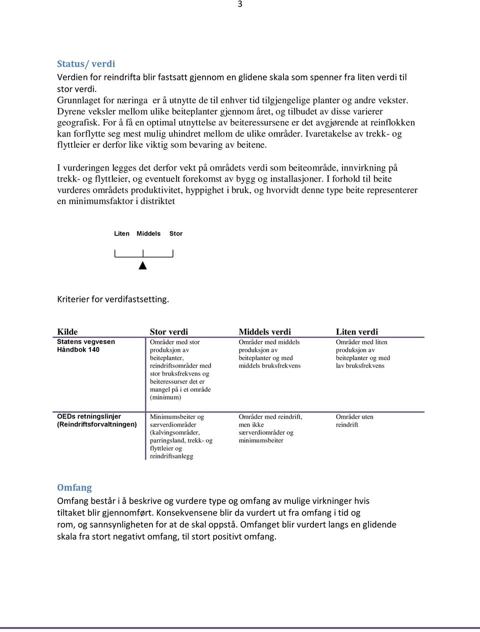 For å få en optimal utnyttelse av beiteressursene er det avgjørende at reinflokken kan forflytte seg mest mulig uhindret mellom de ulike områder.