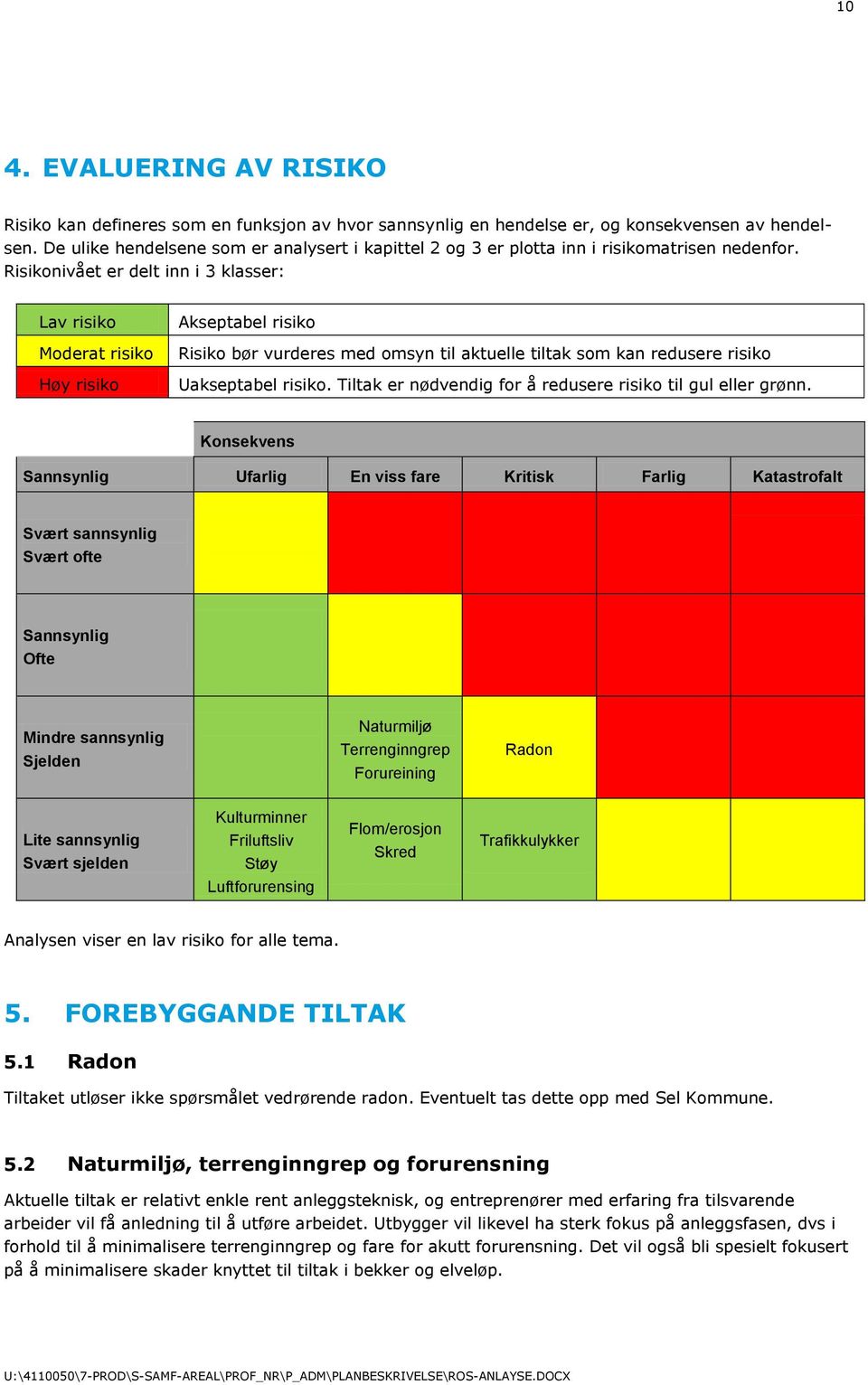 Risikonivået er delt inn i 3 klasser: Lav risiko Moderat risiko Høy risiko Akseptabel risiko Risiko bør vurderes med omsyn til aktuelle tiltak som kan redusere risiko Uakseptabel risiko.