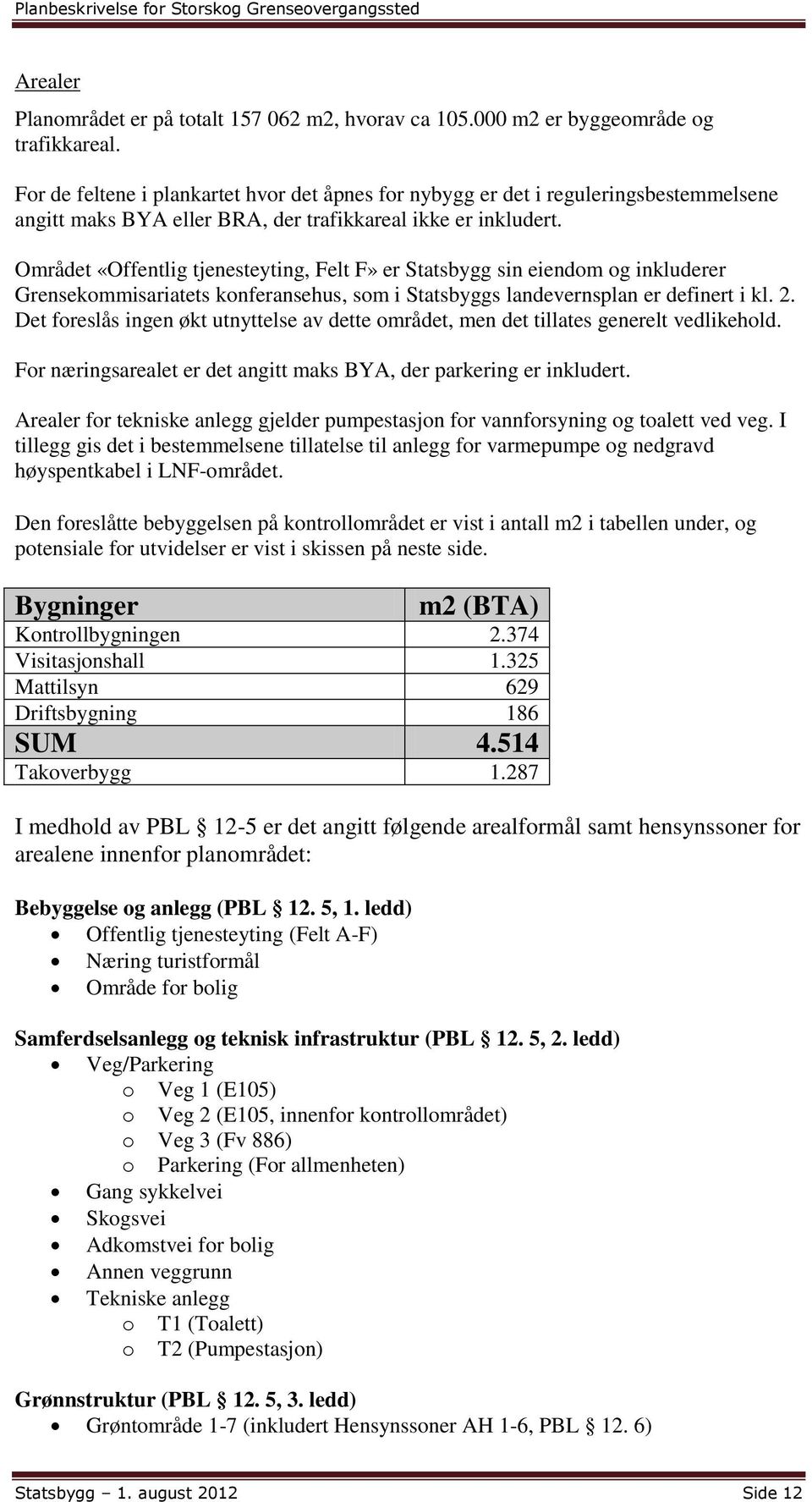 Området «Offentlig tjenesteyting, Felt F» er Statsbygg sin eiendom og inkluderer Grensekommisariatets konferansehus, som i Statsbyggs landevernsplan er definert i kl. 2.