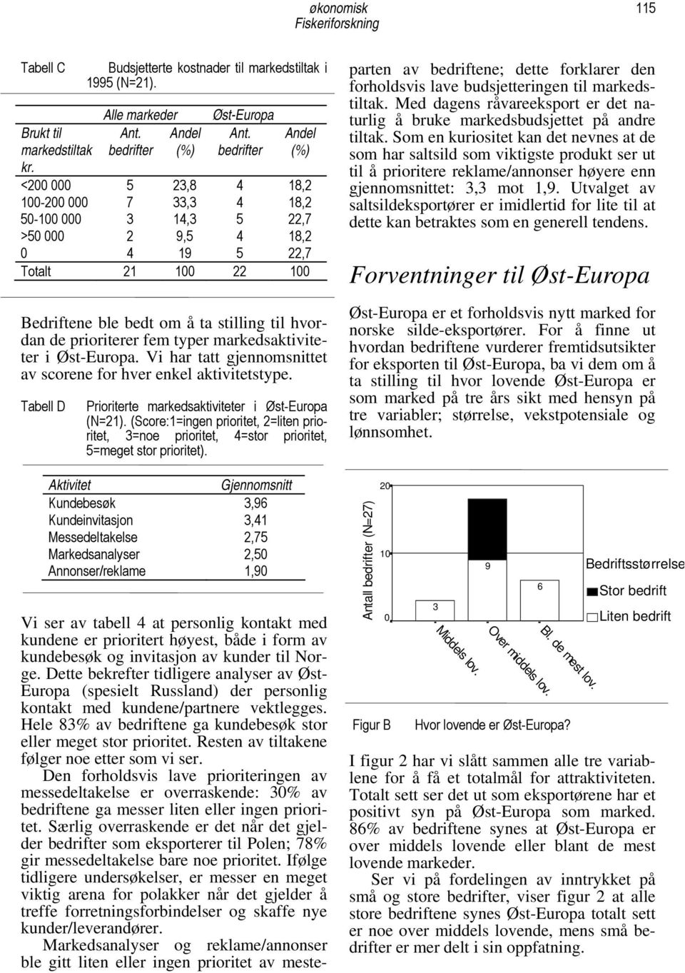 markedsaktiviteter i Øst-Europa. Vi har tatt gjennomsnittet av scorene for hver enkel aktivitetstype. Tabell D Prioriterte markedsaktiviteter i Øst-Europa (N=).