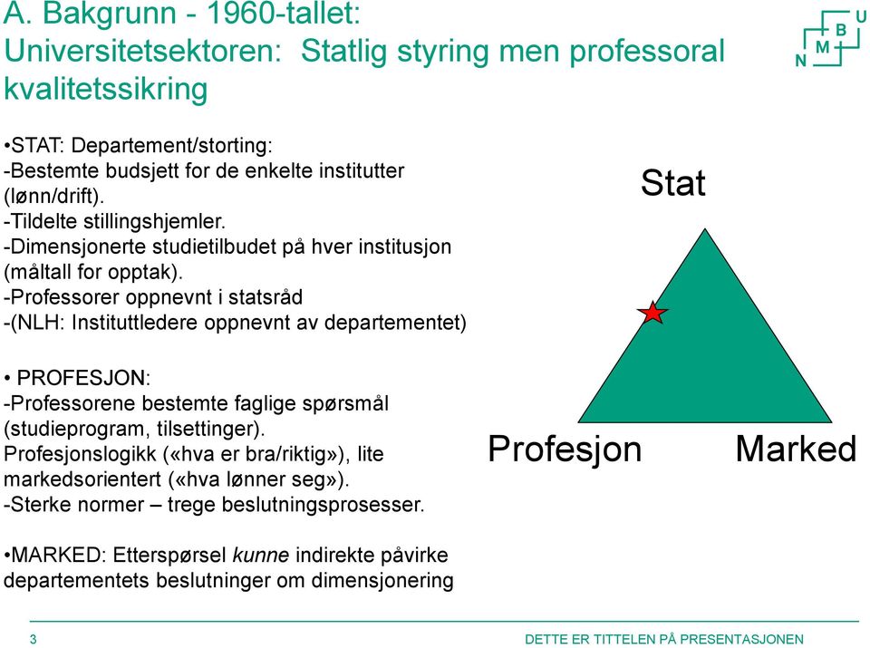 -Professorer oppnevnt i statsråd -(NLH: Instituttledere oppnevnt av departementet) Stat PROFESJON: -Professorene bestemte faglige spørsmål (studieprogram, tilsettinger).