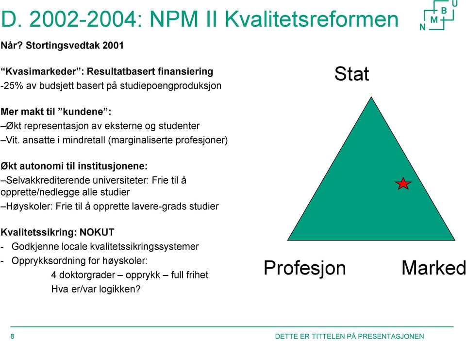 representasjon av eksterne og studenter Vit.