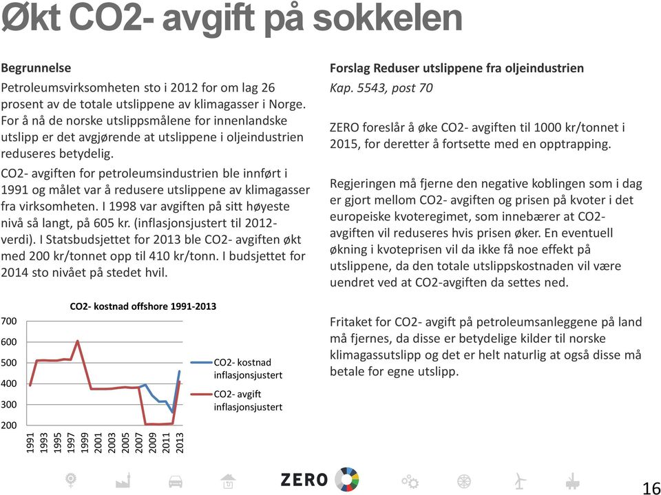 CO2- avgiften for petroleumsindustrien ble innført i 1991 og målet var å redusere utslippene av klimagasser fra virksomheten. I 1998 var avgiften på sitt høyeste nivå så langt, på 605 kr.