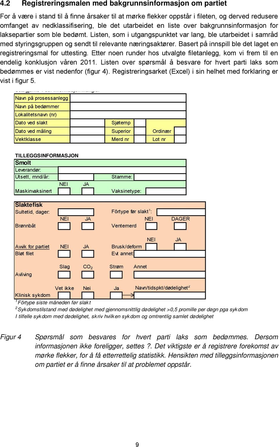 Basert på innspill ble det laget en registreringsmal for uttesting. Etter noen runder hos utvalgte filetanlegg, kom vi frem til en endelig konklusjon våren 2011.