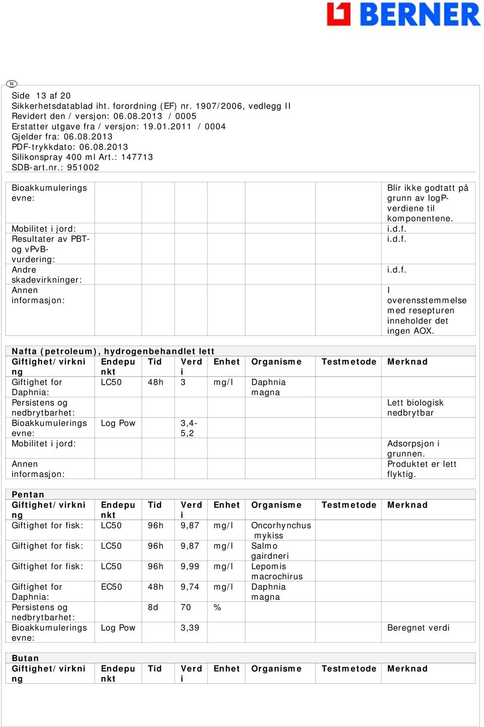 Nafta (petroleum), hydrogenbehandlet lett Giftighet/virkni Endepu Tid Verd Enhet Organisme Testmetode Merknad ng nkt i Giftighet for Daphnia: LC50 48h 3 mg/l Daphnia magna Persistens og