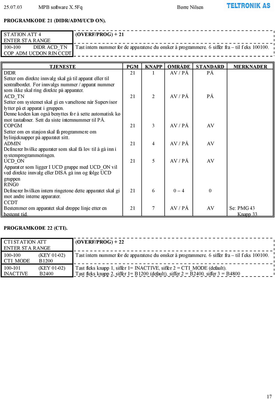 ACD_TN Setter om systemet skal gi en varseltone når Supervisor lytter på et apparat i gruppen. Denne koden kan også benyttes for å sette automatisk kø mot tastafoner.