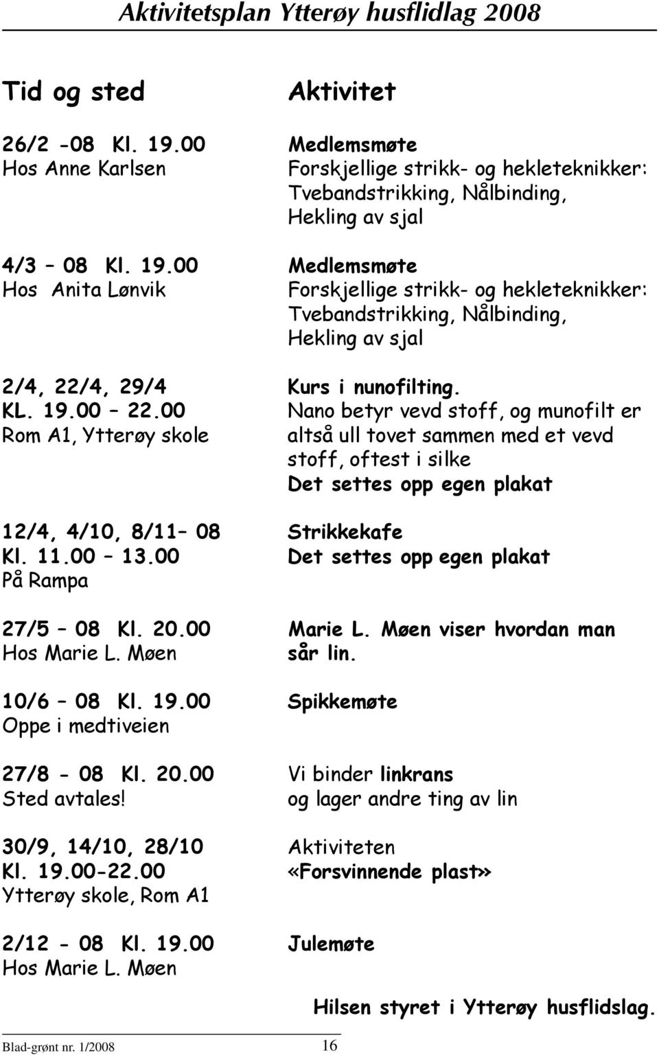 Møen 10/6 08 Kl. 19.00 Oppe i medtiveien 27/8-08 Kl. 20.00 Sted avtales! 30/9, 14/10, 28/10 Kl. 19.00-22.00 Ytterøy skole, Rom A1 2/12-08 Kl. 19.00 Hos Marie L.