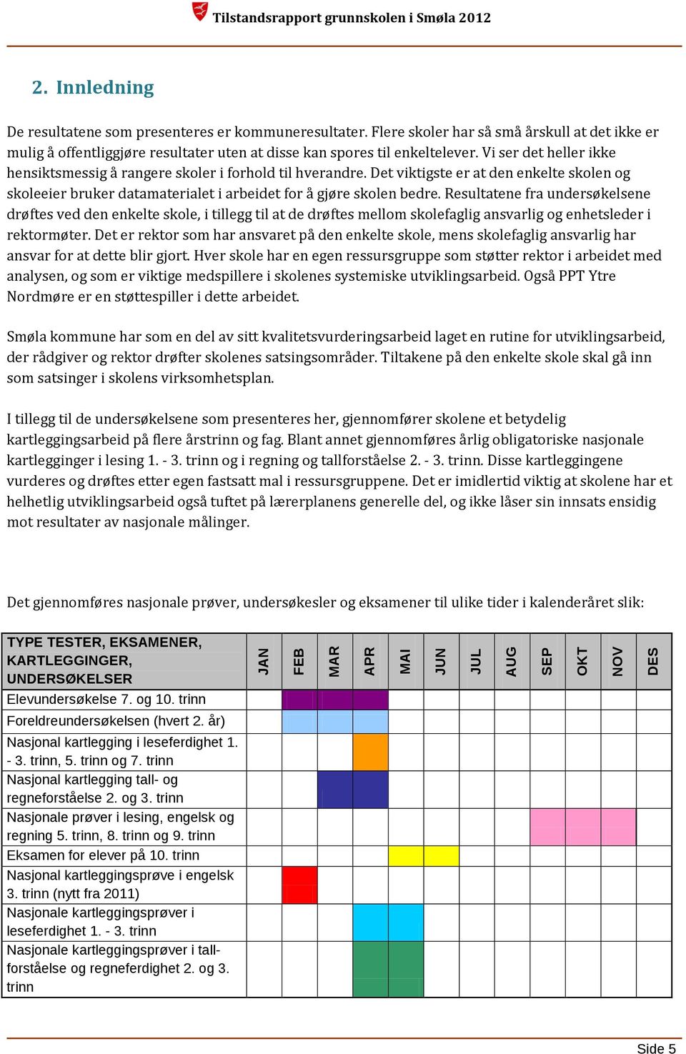 Resultatene fra undersøkelsene drøftes ved den enkelte skole, i tillegg til at de drøftes mellom skolefaglig ansvarlig og enhetsleder i rektormøter.