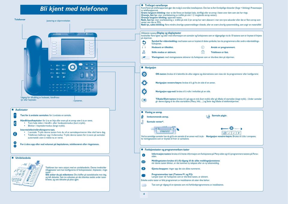 sist har ringt. Oransje, fast lys: viser overbelastning av trafikk på nivå 1 (1 inngående anrop venter). Oransje langsom blinking: apparatet testes.