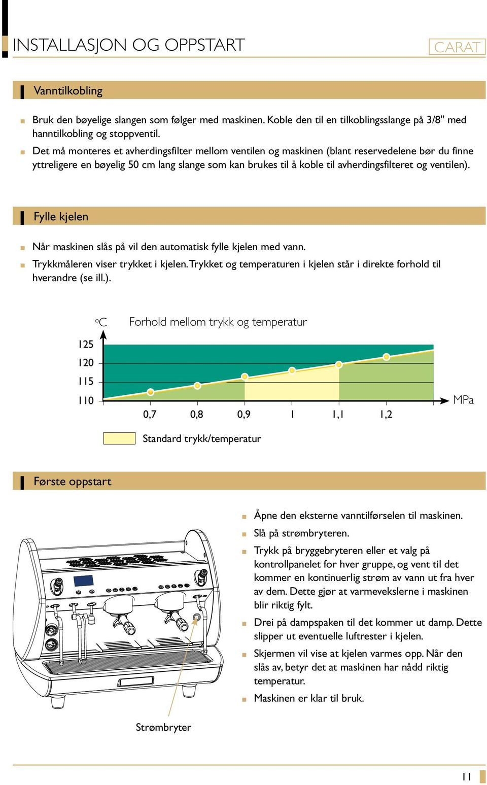 ventilen). Fylle kjelen Når maskinen slås på vil den automatisk fylle kjelen med vann. Trykkmåleren viser trykket i kjelen.