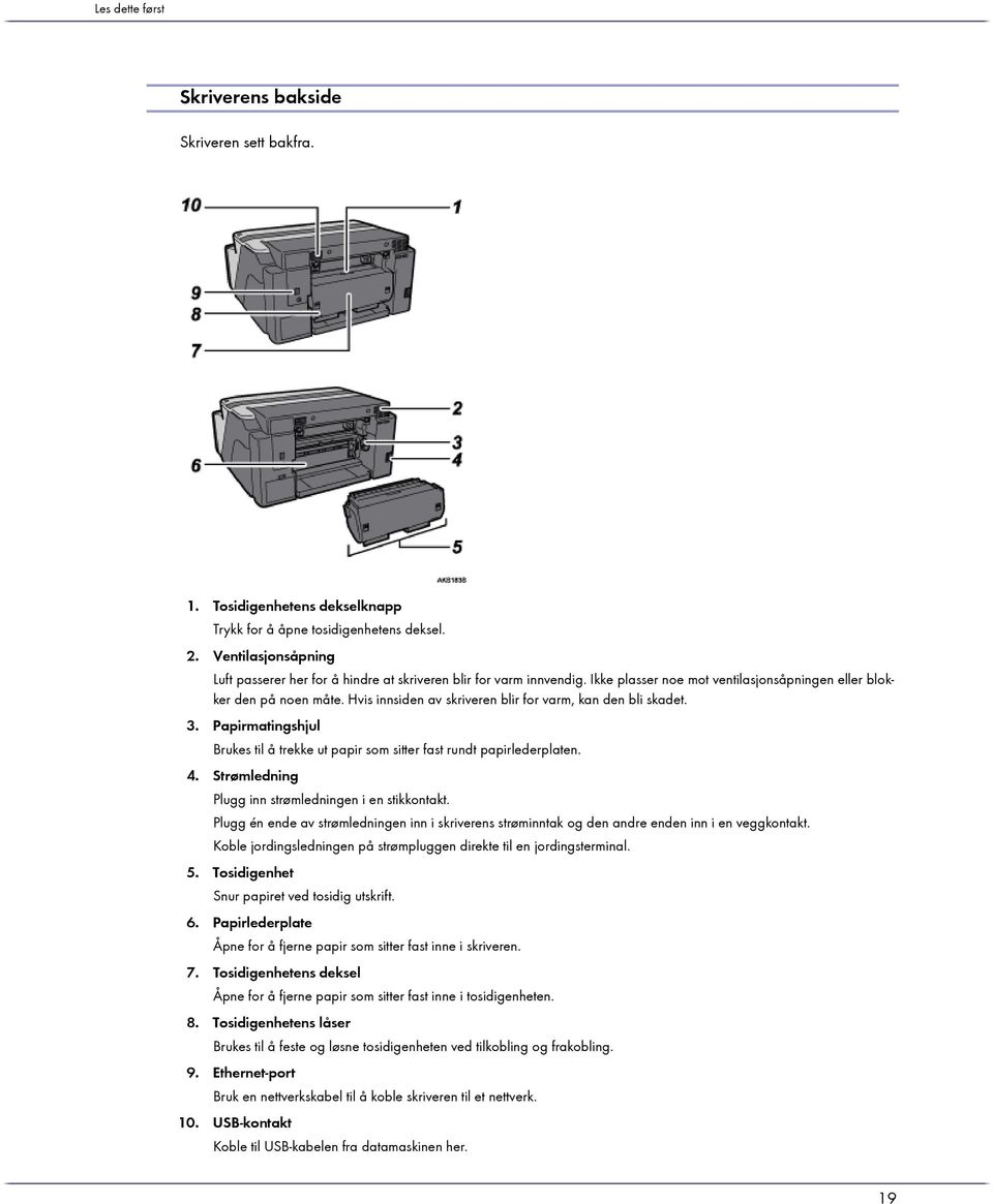 Hvis innsiden av skriveren blir for varm, kan den bli skadet. 3. Papirmatingshjul Brukes til å trekke ut papir som sitter fast rundt papirlederplaten. 4.