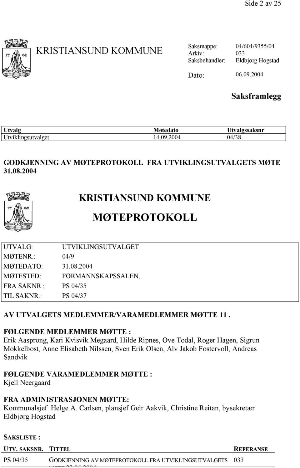 : PS 04/37 AV UTVALGETS MEDLEMMER/VARAMEDLEMMER MØTTE 11.