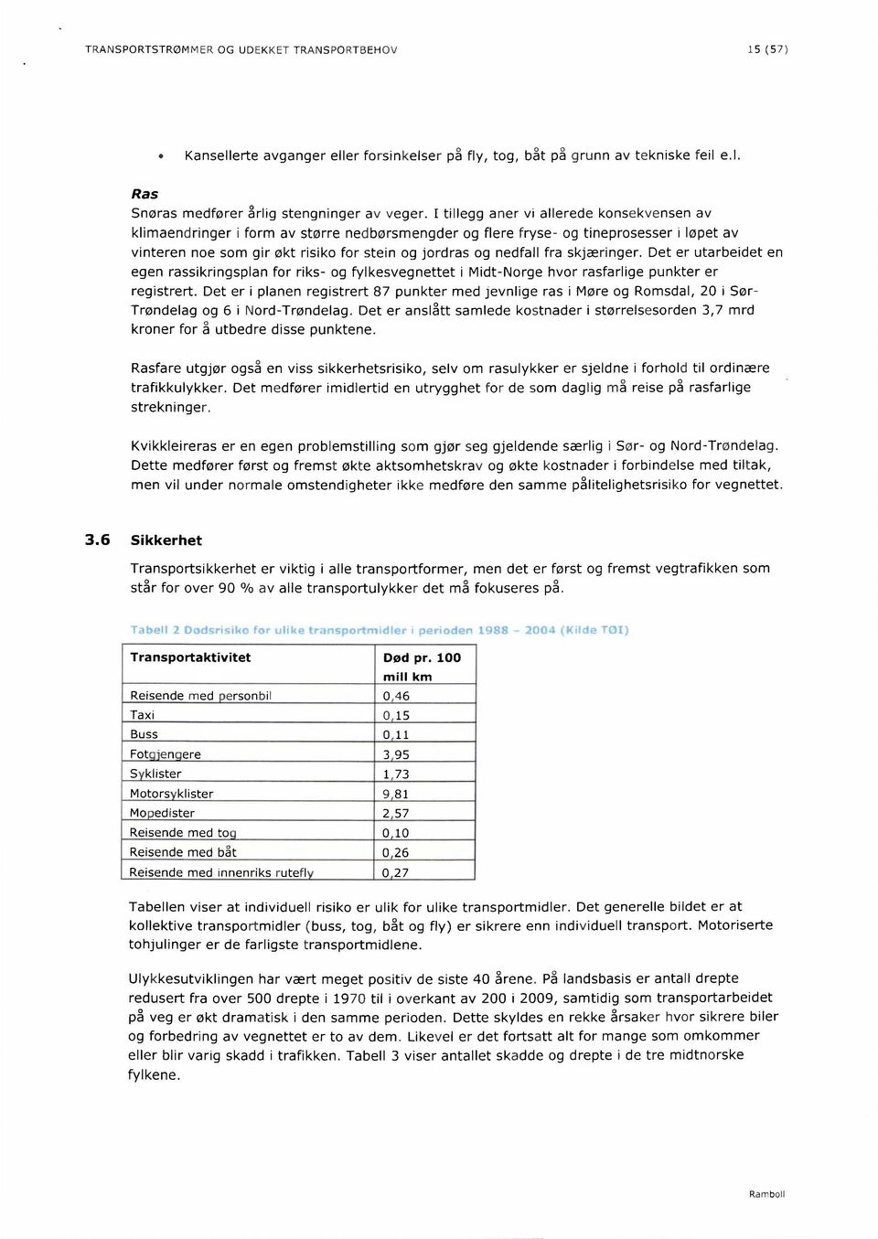 fra skjæringer. Det er utarbeidet en egen rassikringsplan for riks- og fylkesvegnettet i Midt-Norge hvor rasfarlige punkter er registrert.