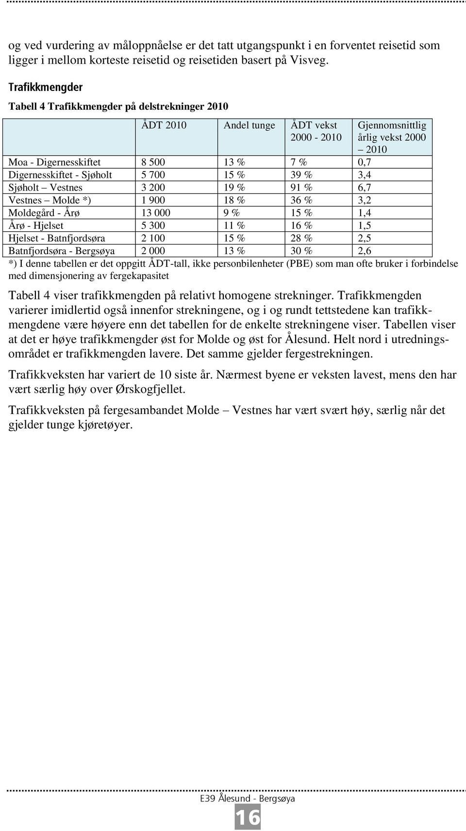 %,2 Må % %,4 Hj % %, Hj fj 2 % 28 % 2, fj 2 % % 2, *) I b ppi DT, i pbih () f b i fbi iji v fpi Tb 4 vi