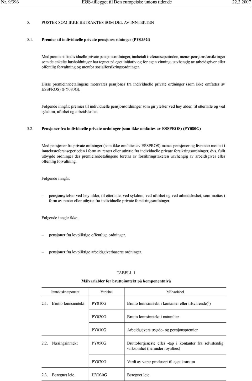 husholdninger har tegnet på eget initiativ og for egen vinning, uavhengig av arbeidsgiver eller offentlig forvaltning og utenfor sosialforsikringsordninger.