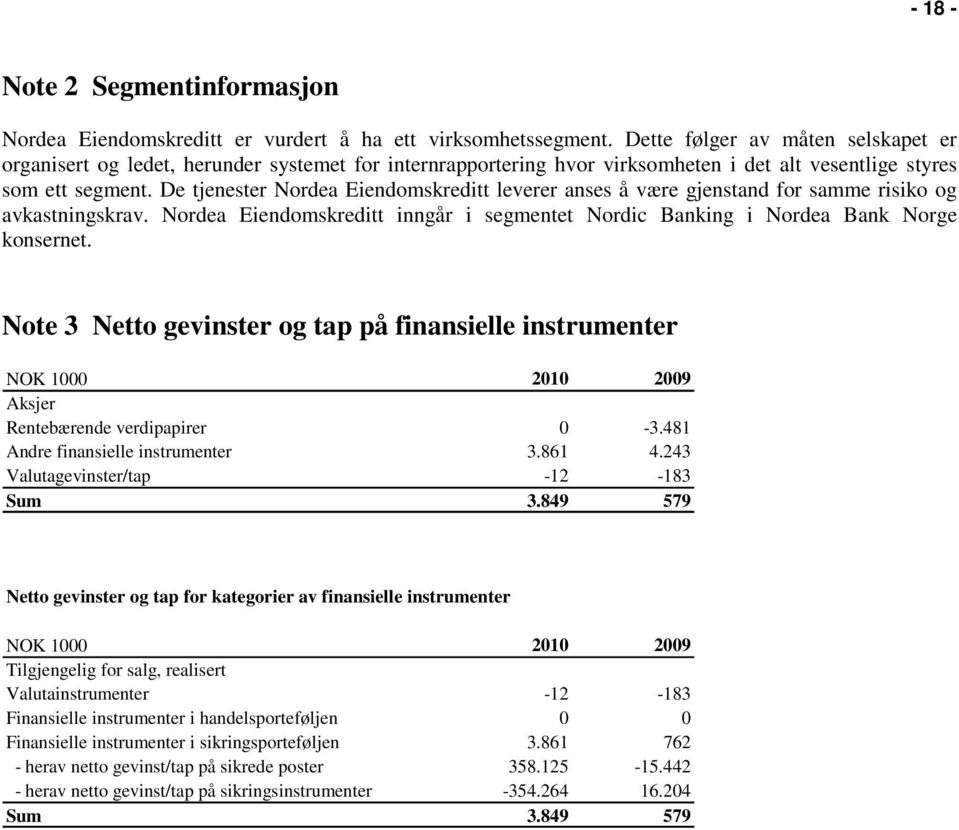 De tjenester Nordea Eiendomskreditt leverer anses å være gjenstand for samme risiko og avkastningskrav. Nordea Eiendomskreditt inngår i segmentet Nordic Banking i Nordea Bank Norge konsernet.