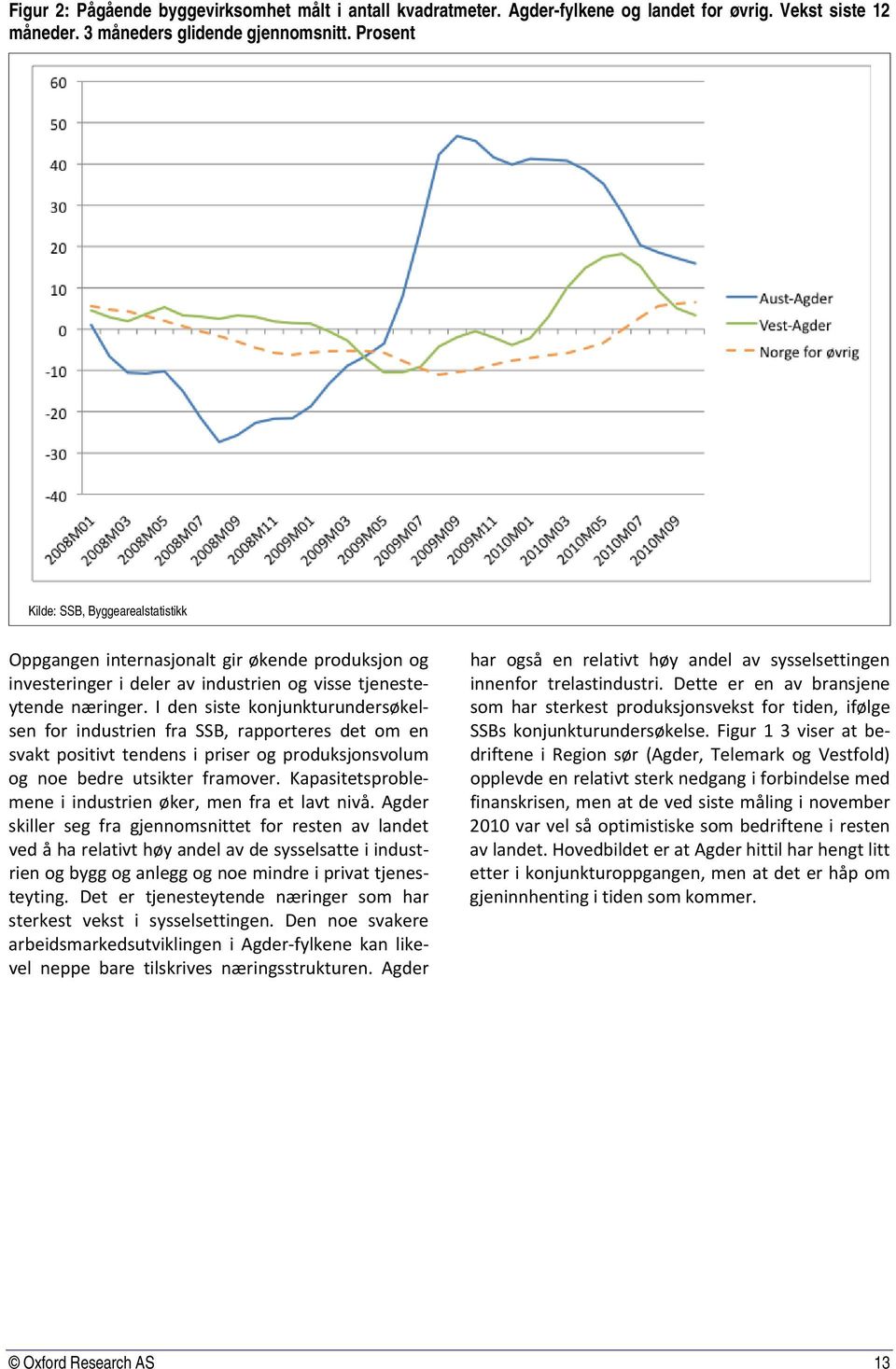 I den siste konjunkturundersøkelsen for industrien fra SSB, rapporteres det om en svakt positivt tendens i priser og produksjonsvolum og noe bedre utsikter framover.