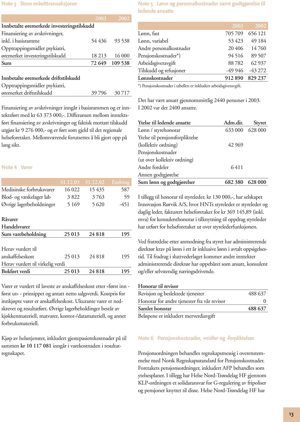 driftstilskudd 39 796 30 717 Finansiering av avskrivninger inngår i basisrammen og er inntektsført med kr 63 373 000,-.