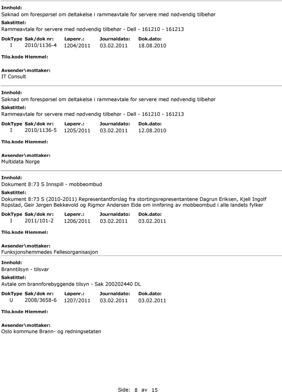 2010 Multidata Norge Dokument 8:73 S nnspill - mobbeombud Dokument 8:73 S (2010-2011) Representantforslag fra stortingsrepresentantene Dagrun Eriksen, Kjell ngolf Ropstad, Geir