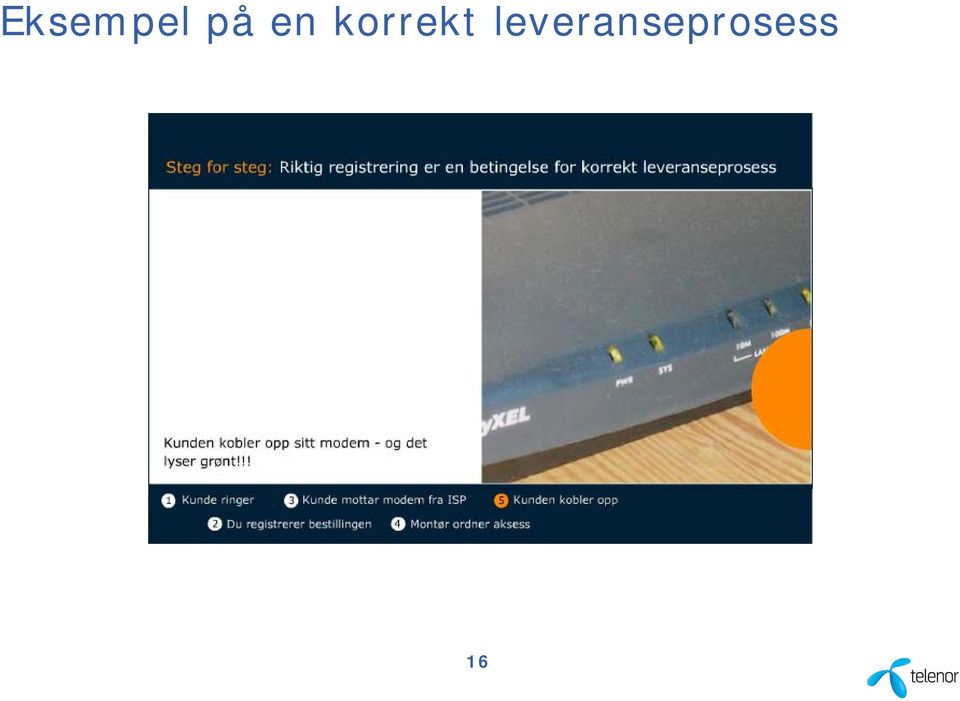 korrekt