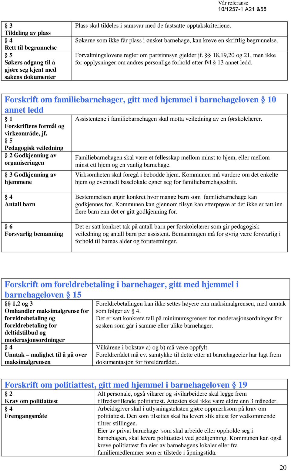 18,19,20 og 21, men ikke for opplysninger om andres personlige forhold etter fvl 13 annet ledd.