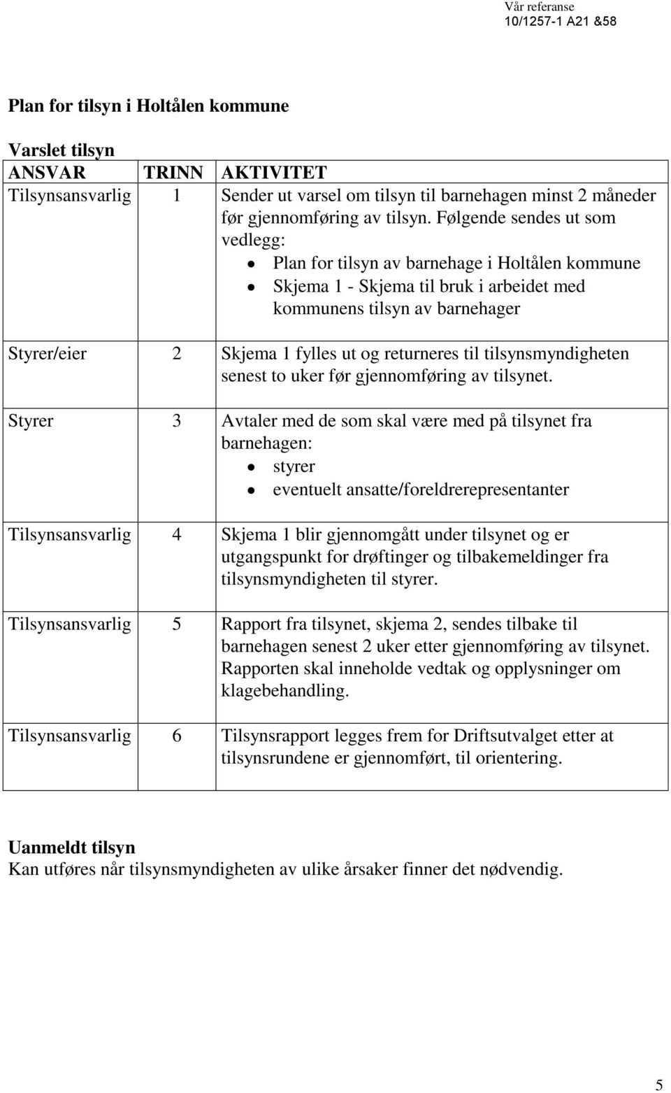 til tilsynsmyndigheten senest to uker før gjennomføring av tilsynet.