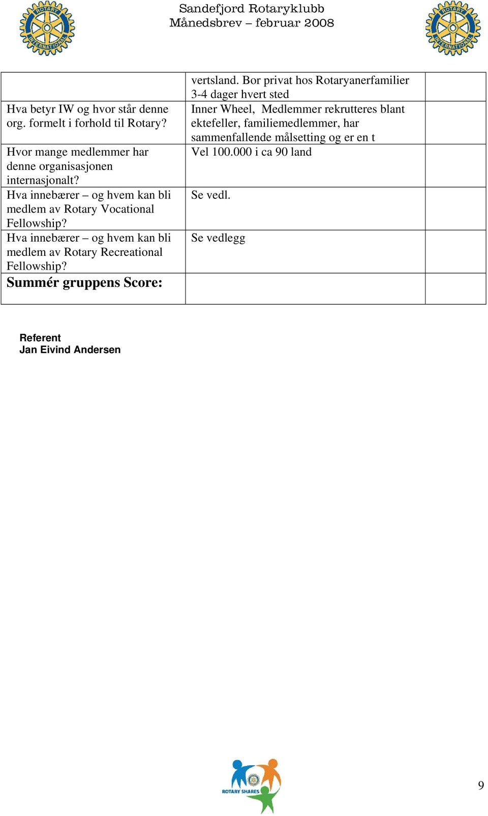 Hva innebærer og hvem kan bli medlem av Rotary Recreational Fellowship? Summér gruppens Score: vertsland.