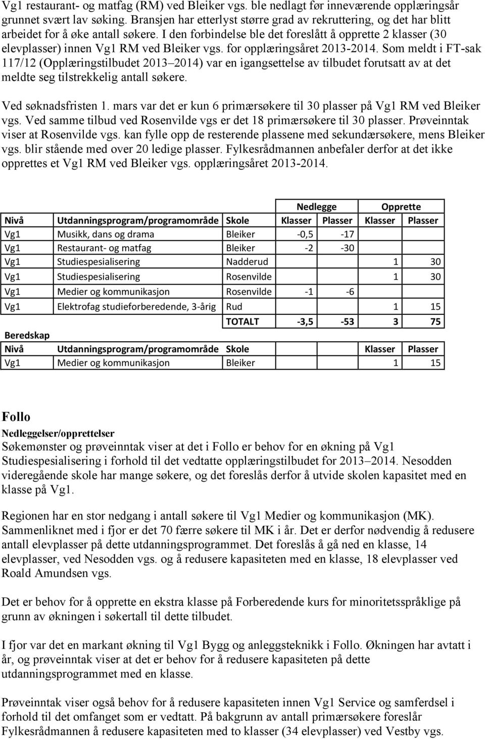 I den forbindelse ble det foreslått å opprette 2 klasser (30 elevplasser) innen Vg1 RM ved Bleiker vgs. for opplæringsåret 2013-2014.