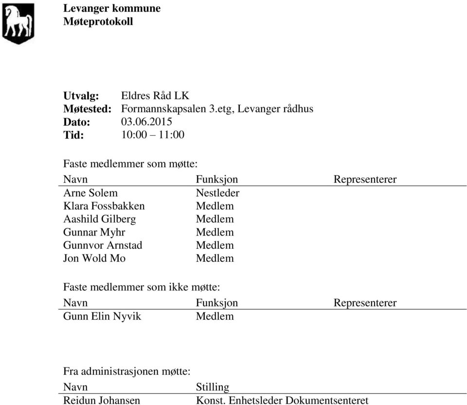 Fossbakken Aashild Gilberg Gunnar Myhr Gunnvor Arnstad Jon Wold Mo Faste medlemmer som ikke møtte: Navn Funksjon