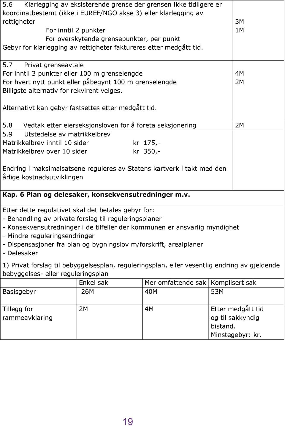 7 Privat grenseavtale For inntil 3 punkter eller 100 m grenselengde For hvert nytt punkt eller påbegynt 100 m grenselengde Billigste alternativ for rekvirent velges.